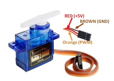 Hướng dẫn cách giao tiếp Mô tơ SG-90 với TM4C123
