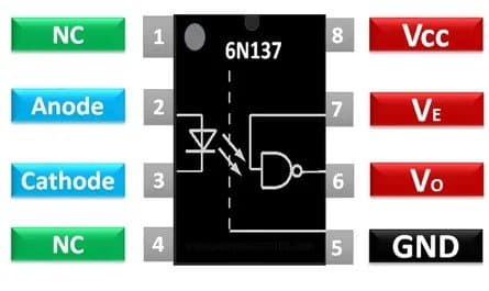 Bộ ghép nối Optocoupler tốc độ cao 6N137