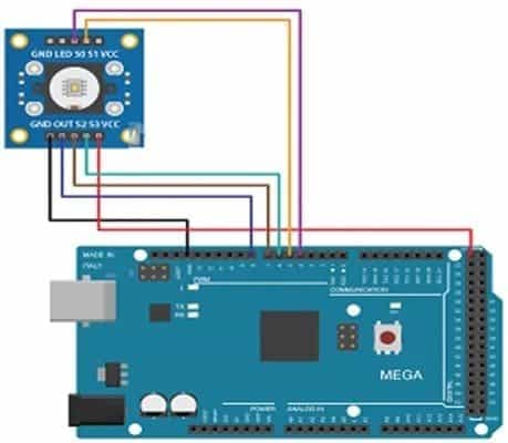 Giới thiệu cảm biến màu sắc TCS230