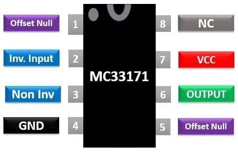 IC MC33171 Khuếch đại công suất thấp