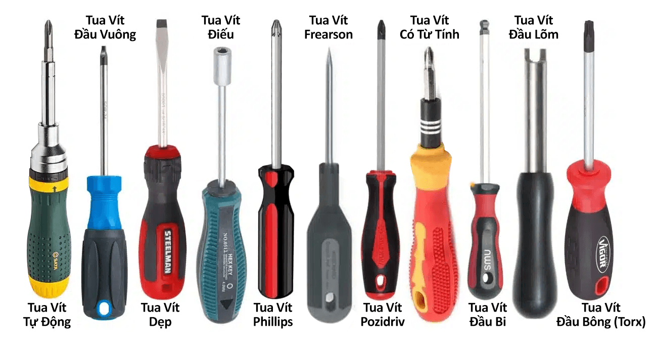 Có bao nhiêu loại tua vít - tuốc nơ vít? Những loại tuốc nơ vít phổ biến.
