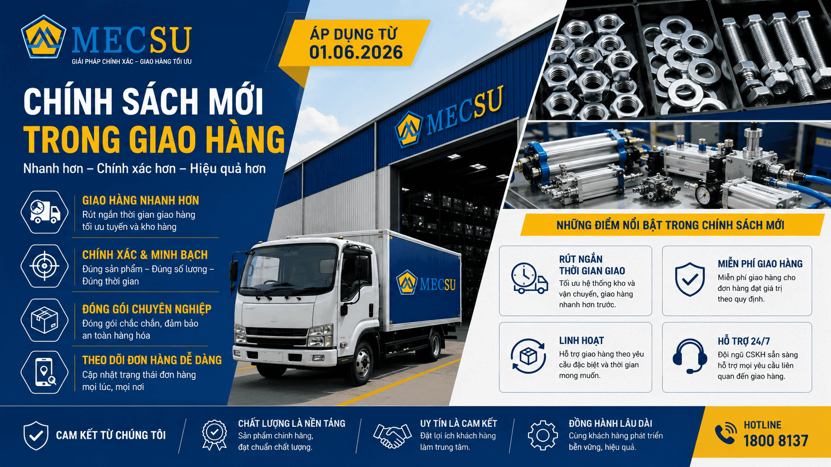 Quy Trình Cải Tiến Vật Tư Công Nghiệp Tại Mecsu