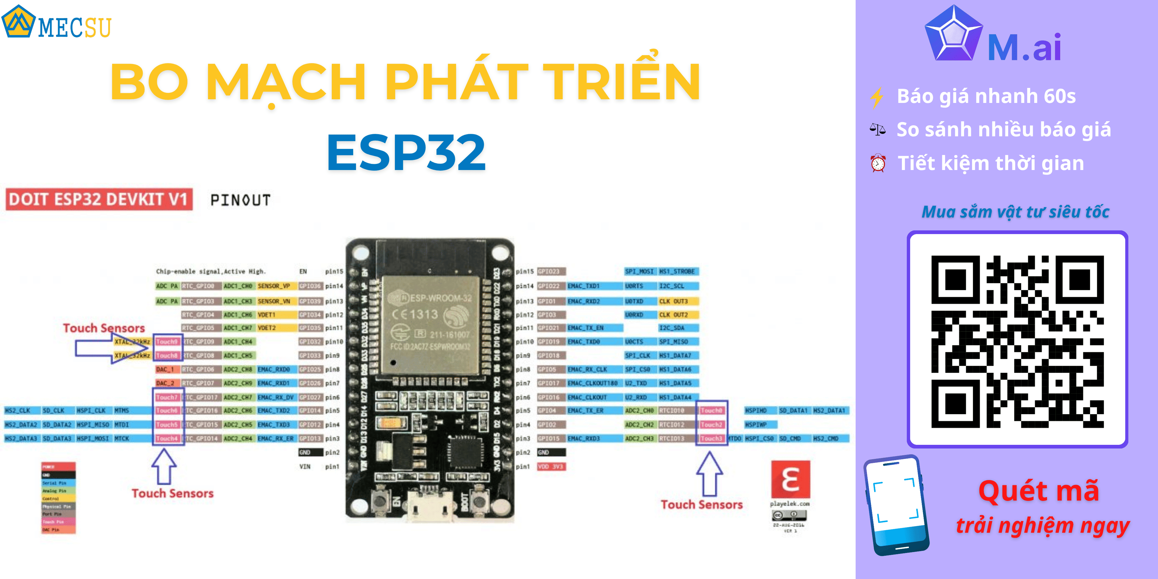 Giới thiệu về bo mạch phát triển ESP32