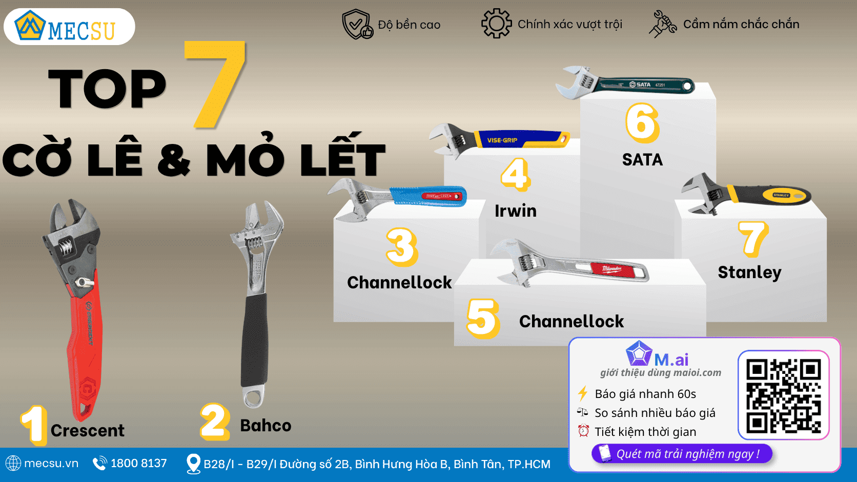 Top 7 Thương Hiệu Về Cờ Lê & Mỏ Lết Được Đánh Giá Cao 2026