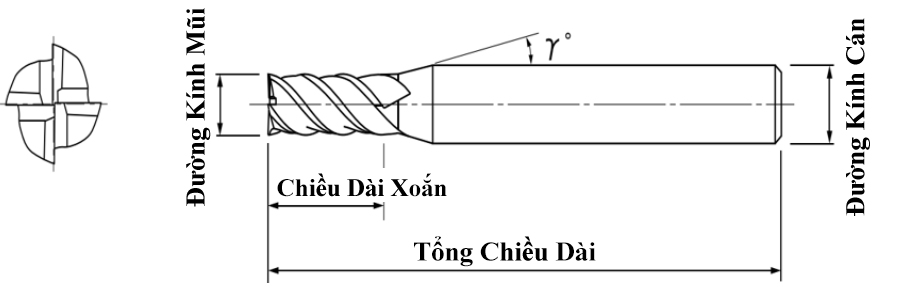 Dao phay inox 4me carbide không phủ 10xC10 JEIL JSF4-100250_drawing