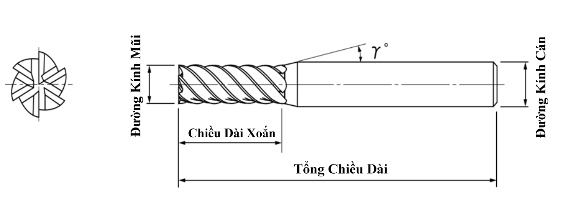 Dao Phay Ngón 6 Me Carbide Phủ Mugen MHDH645 NS Tool 10xC10_drawing