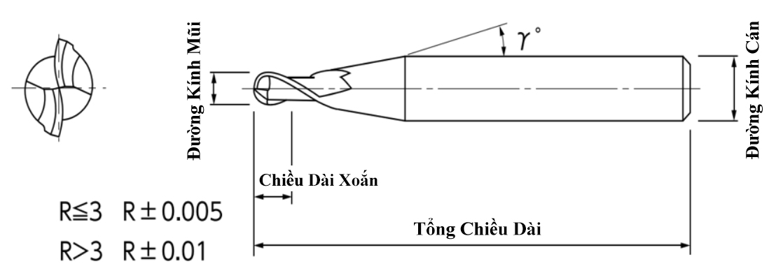 Dao Phay Cầu 2 Me Carbide Phủ Mugen MSBH230 NS Tool R0.15xC4_drawing
