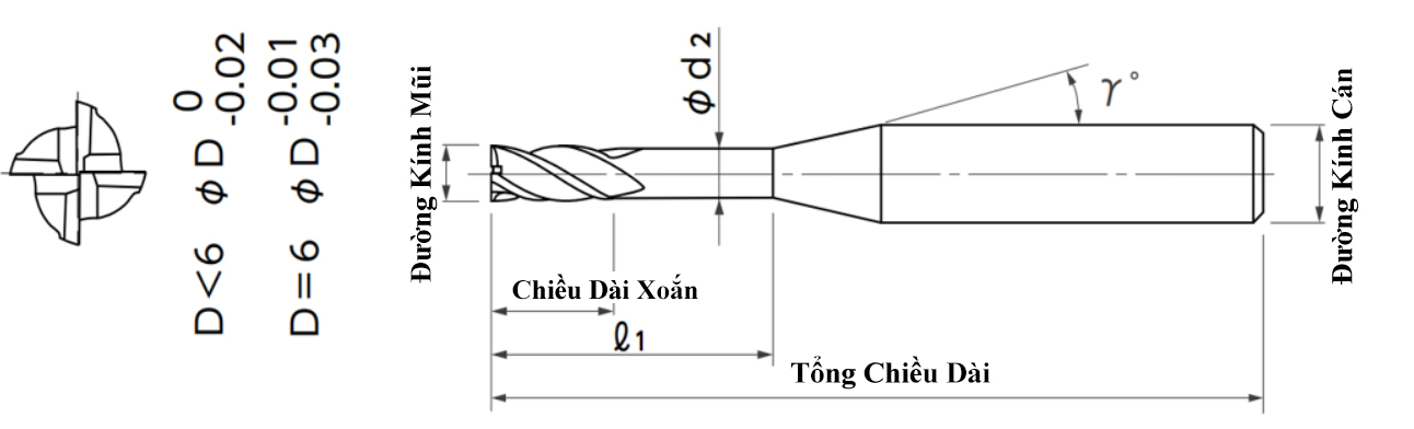 Dao Phay Ngón 4 Me Mũi Dài Carbide Phủ Mugen MHRH430 NS Tool 1x8xC4_drawing