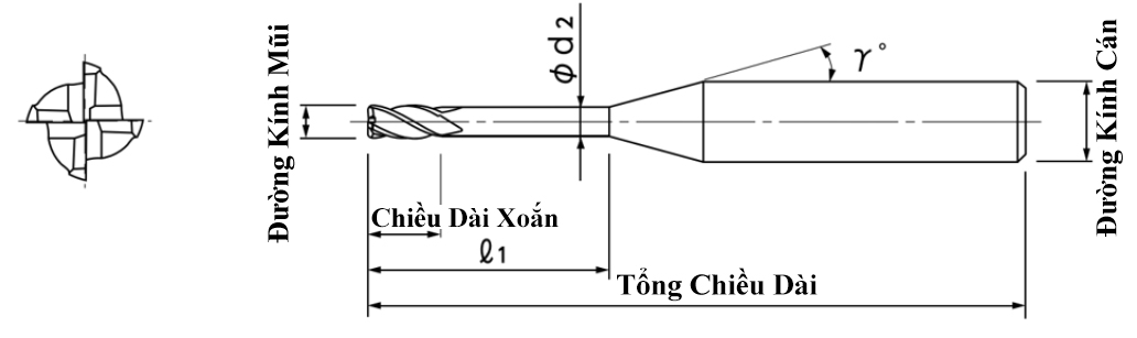 Dao Phay Ngón 4 Me Mũi Dài Carbide Phủ Mugen MHRH430R NS Tool 2x6xC4_drawing