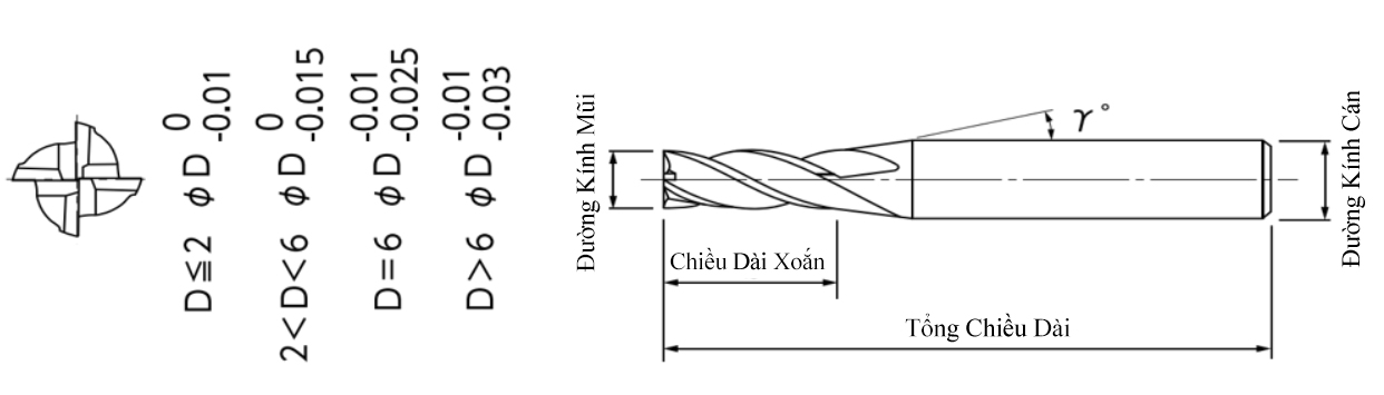 Dao Phay Ngón 4 Me Carbide Phủ Mugen MX445 NS Tool 1xC4_drawing