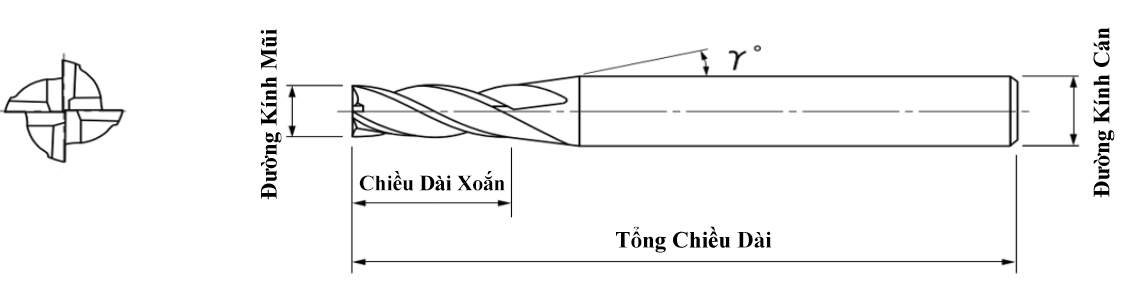 Dao Phay Ngón 4 Me Carbide Phủ Mugen MSE430 NS Tool 6xC6_drawing