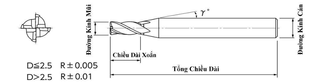 Dao Phay Ngón 4 Me Carbide Phủ Mugen MSRS430 NS Tool 10xR0.5xC10_drawing