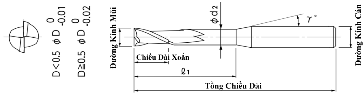 Dao Phay Ngón 2 Me Mũi Dài Carbide Phủ Mugen MHR230 NS Tool 0.1x0.5xC4_drawing