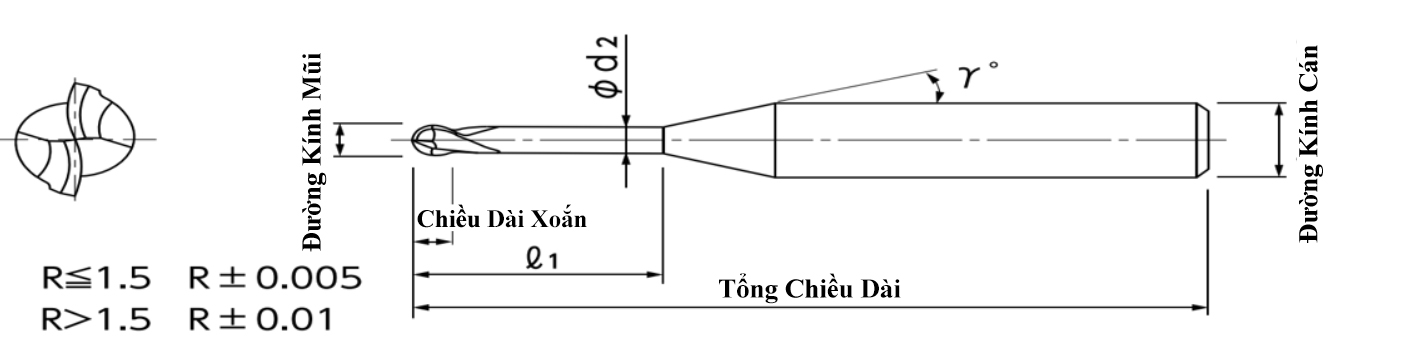 Dao Phay Cầu 2 Me Mũi Dài Carbide Phủ Mugen MRB230 NS Tool R0.1x0.5xC4_drawing