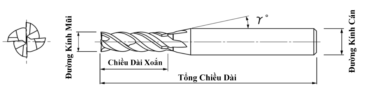 Dao Phay Ngón 4 Me Carbide Phủ Mugen MSUSZ440 NS Tool 6x18xC6_drawing