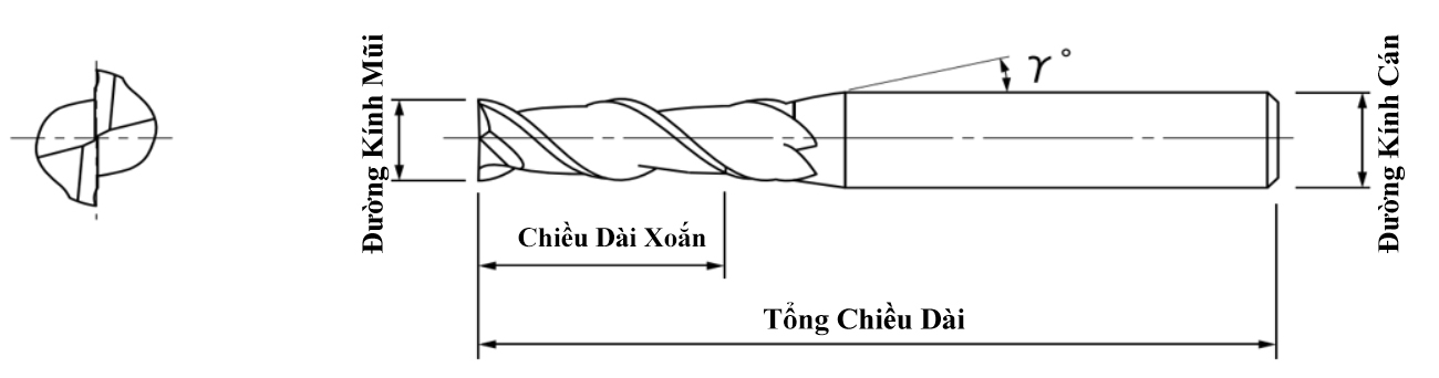 Dao Phay Nhôm 2 Me Carbide AL3D-2 NS Tool 3xC6_drawing