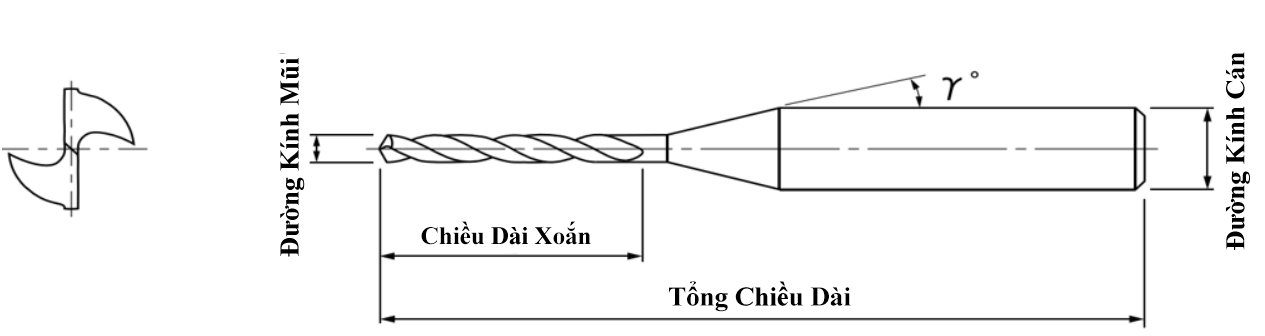 Mũi Khoan Thép Nhỏ Carbide Mugen MDR-R NS Tool 0.5mm_drawing