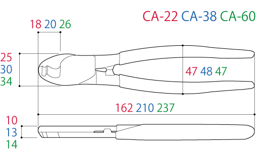 Kìm Cắt Cáp 162mm Tsunoda CA-22_drawing