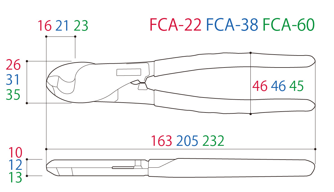 Kìm Cắt Cáp 163mm Tsunoda FCA-22_drawing