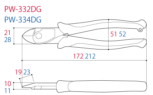Kìm Cắt Lưỡi Mỏng Tác Động Mạnh 172mm Tsunoda PW-332DG_drawing