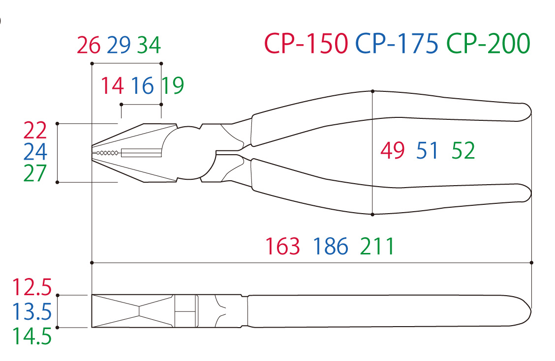 Kìm Cắt Đa Năng 186mm Tsunoda CP-175_drawing