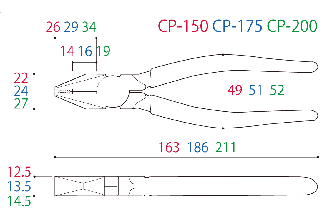 Kìm Cắt Đa Năng 163mm Tsunoda CP-150_drawing