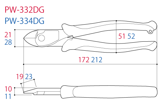 Kìm Cắt Lưỡi Mỏng Tác Động Mạnh 212mm Tsunoda PW-334DG_drawing