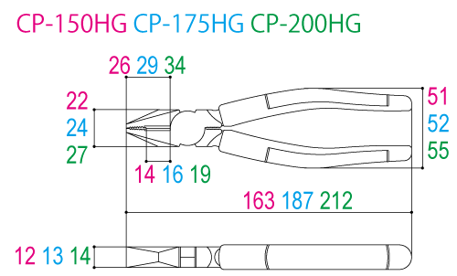 Kìm Cắt Đa Năng 215mm Tsunoda CP-200HG_drawing