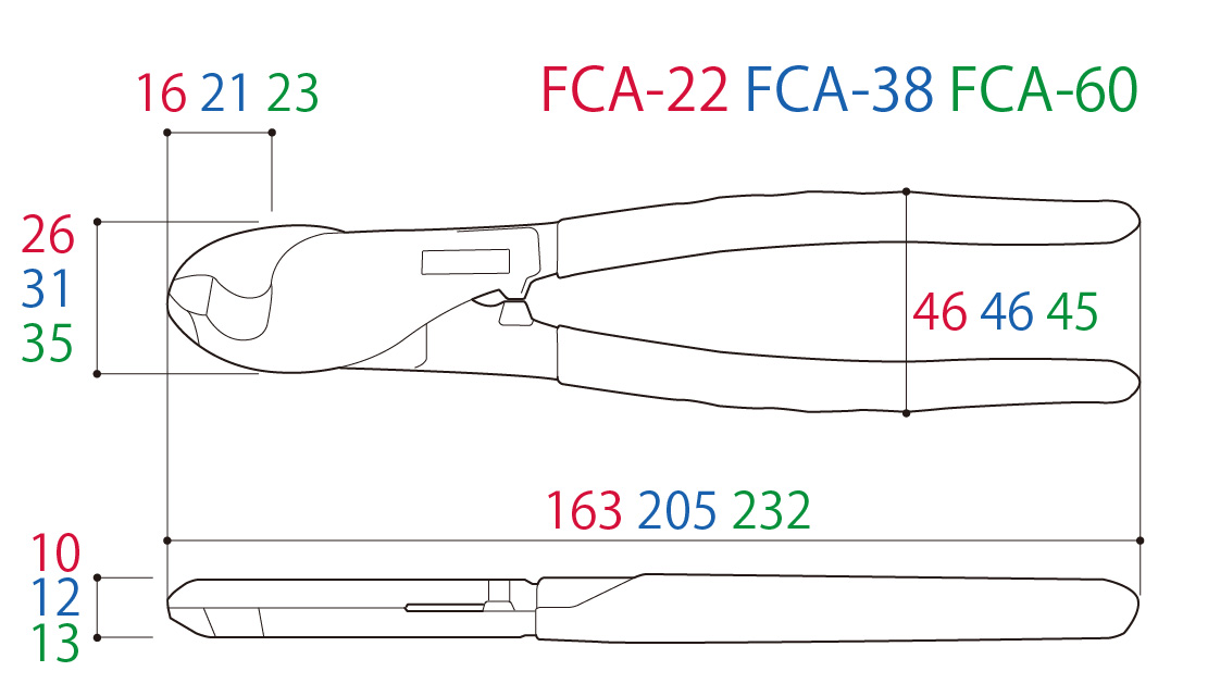 Kìm Cắt Cáp 232mm Tsunoda FCA-60_drawing