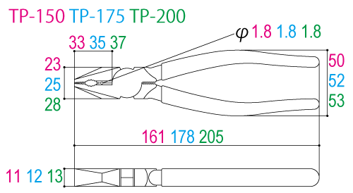 Kìm Điện Kiểu Âu 161mm Tsunoda TP-150_drawing