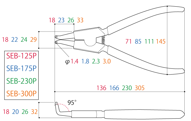 Kìm Mở Phe Mũi Cong 136mm Tsunoda SEB-125P_drawing