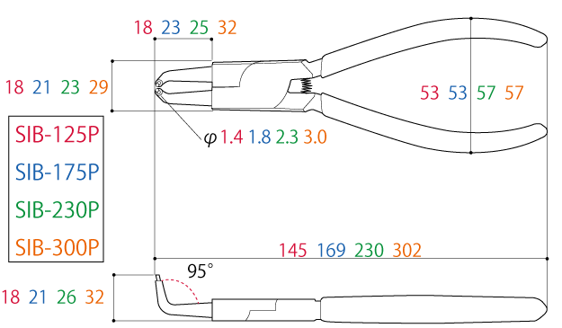 Kìm Mở Phe Mũi Cong 145mm Tsunoda SIB-125P_drawing