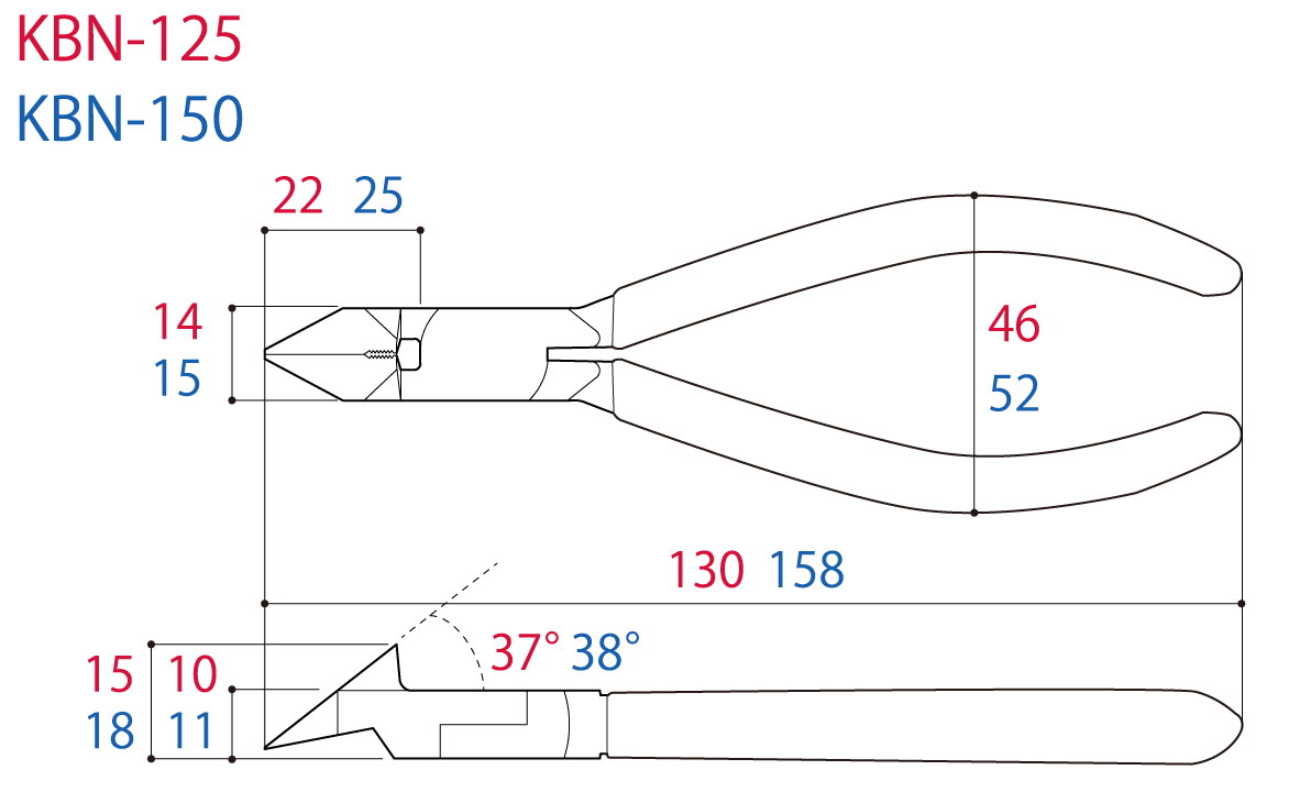 Kìm Siết Và Cắt Dây Rút Nhựa 130mm Tsunoda KBN-125_drawing