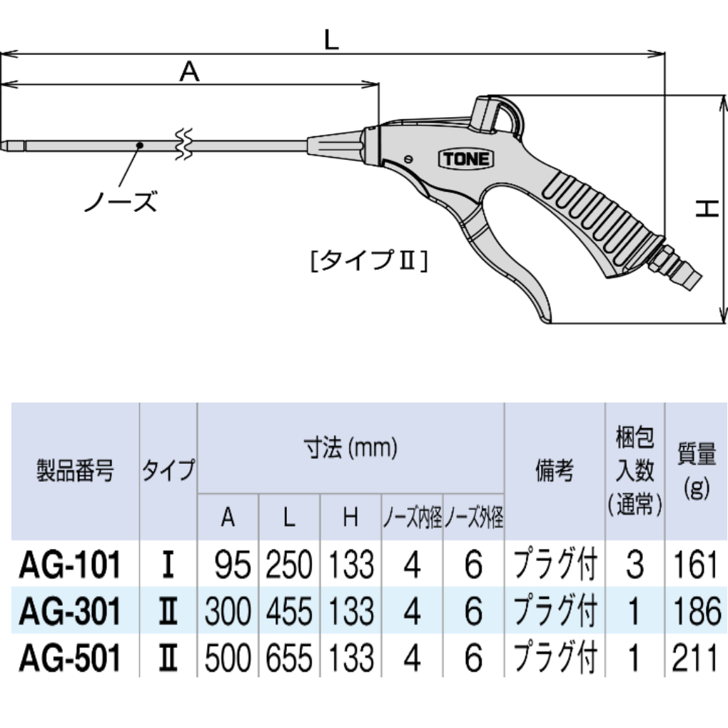 Súng Xịt Hơi 100mm Tone AG-101_drawing