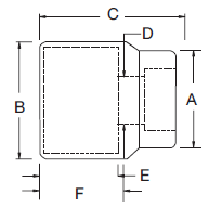 Đầu Tuýp 12 Cạnh 3/4In - 55mm SATA 16623_drawing