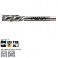 Mũi Taro Xoắn P3 1/2" YAMAWA SPRW08S--L