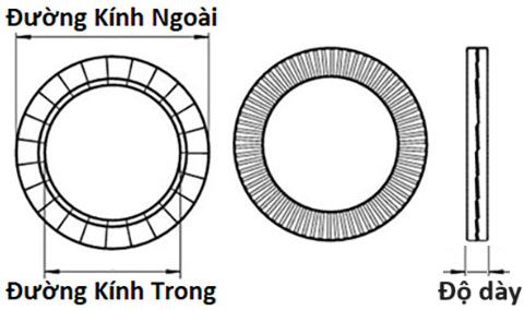 Lông Đền Heico-Lock Inox 316 Vành Rộng M30_drawing