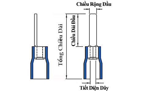 Đầu Cosse Pin Dẹp Cách Điện 1.5-2.5 mm2 KST DBV2-14 Màu Xanh Dương_drawing