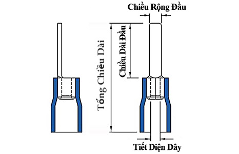Đầu Cosse Pin Dẹp Cách Điện Màu Đỏ KST 1 mm2 DBVS1-13_drawing