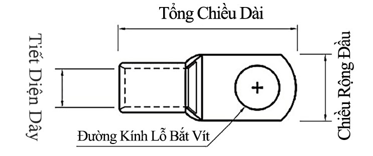 Đầu Cosse Đồng Trần 120 mm2 KST TL120-16_drawing