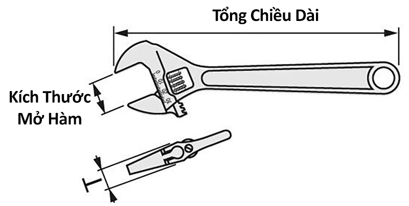 Đầu Vặn Mỏ Lết Răng Top Kogyo TPW1565-12TH170_drawing