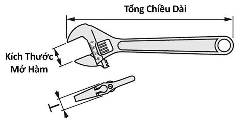 Mỏ Lết 10 Inch Kingtony DL 3631-10R_drawing