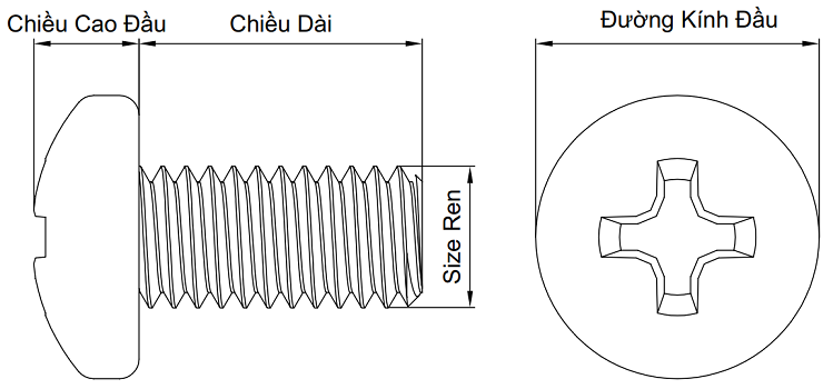 Bulong Pake Đầu Tròn Nhựa Nylon M4x6_drawing