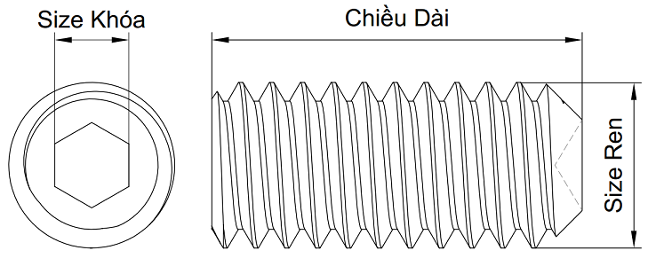 Bản vẽ kỹ thuật