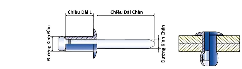 Rivet Nhôm OD3.2x10mm (1000pcs)_drawing