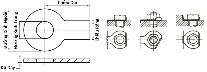 Lông Đền Tai Thép Mạ Kẽm 4.8 DIN93 M16_drawing