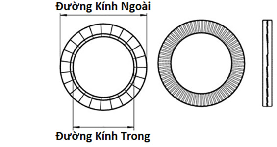 Lông Đền Nord-Lock Thép Mạ Zinc Flake M6_drawing