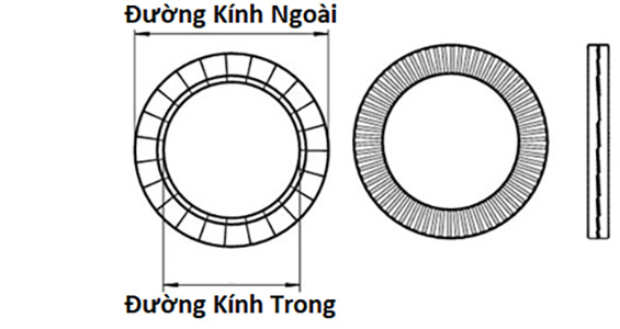 Lông Đền Nord-Lock Thép Mạ Zinc Flake Vành Rộng M5_drawing