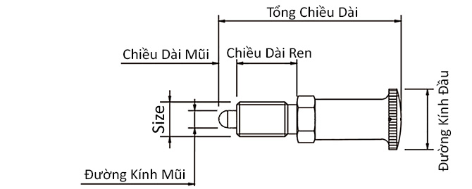 Vít Nhún Định Vị Inox 303 Dạng Cầu Loại Tự Hồi M16L SXPAN16L_drawing
