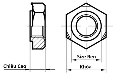 Tán Hàn Lục Giác Inox 304 DIN929 M12_drawing